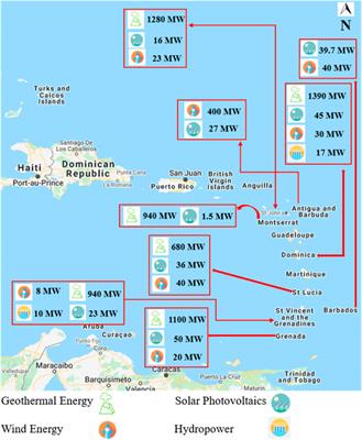 A Resource and Policy Driven Assessment of the Geothermal Energy Potential Across the Islands of St. Vincent and the Grenadines